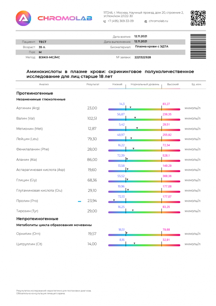 Пример бланка результата-001.png